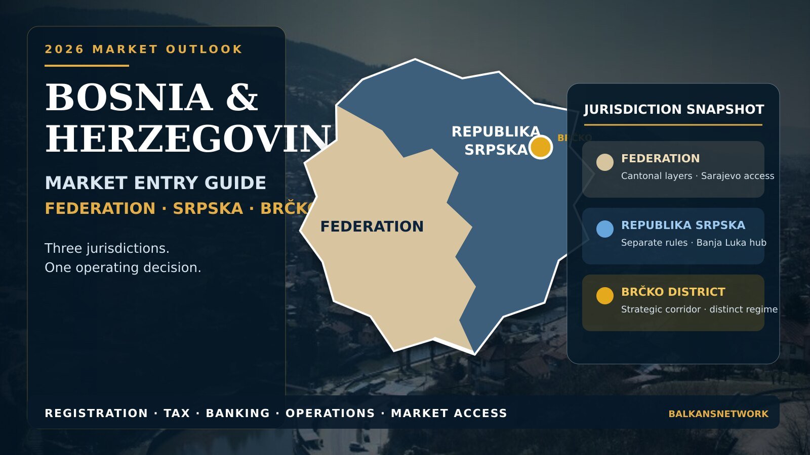 Bosnia and Herzegovina Market Entry Guide 2026: Federation, Republika Srpska and Brčko Compared