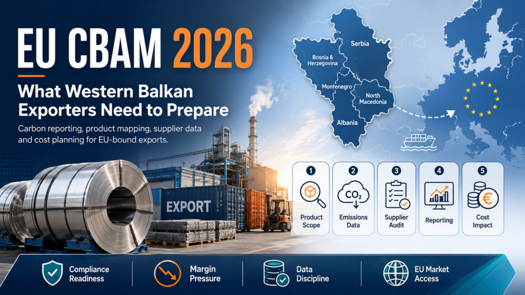 CBAM 2026: šta izvoznici iz Srbije i Zapadnog Balkana moraju da urade sada